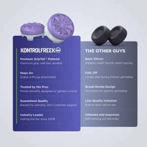 Kit de Performanta KontrolFreek pentru Xbox One si Xbox Series X, Thumbsticks Lila - Img 7