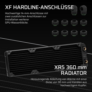 Kit de racire CORSAIR iCUE LINK XH505i RX 360 RGB, 360mm, Negru - Img 6