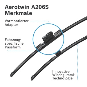Lame Wiper BOSCH Aerotwin A206S pentru MERCEDES-BENZ B-CLASS, EQA, GLA, 650mm si 475mm - Img 6