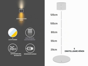 Lampa LED Beper P201UTP305, inalta ajustabila, 3 temperaturi de culoare, alba - Img 2