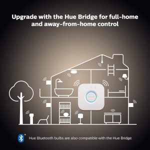 Lampa LED Philips Hue Being, 2500 lm, dimabila, alba - Img 8