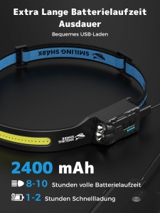 Lanterna frontala Smiling Shark TD-0123-S, 2400mAh, 270 rotatie, rezistenta la apa - Img 5