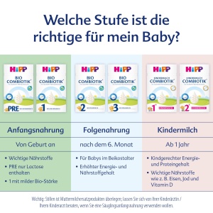 Laptele pentru copii HiPP Kindermilch 2 COMBIOTIK 4 x 600g, cu vitamine C si D - Img 7