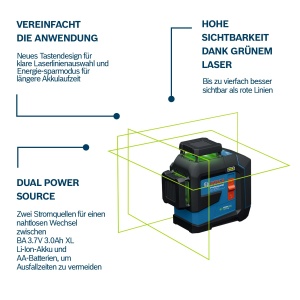 Laser liniar Bosch Professional GLL 80-33 G, verde, 30m, alimentare duala - Img 3