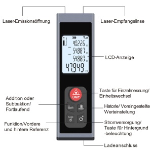 Laser Metru HYCHIKA, 60m, Reincarcabil, Display LCD, Diverse Moduri de Masurare - Img 8