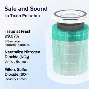 LEVOIT Core 400S Filtru de inlocuire a toxinelor impotriva a 99,97% din gazele de esapament ale poluarii aerului, Filtru HEPA 3 in 1 pentru fumatorii care sufera de alergii, Filtru si prefiltru cu carbune activ de inalta eficienta, Core 400S-RF-TX, Verde - Img 5