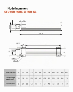 Linearantrieb CNC VEVOR CFJY90-1605-C-100-SL, 100 mm, cu Handrad, Precizie C7 - Img 7