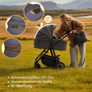 Lionelo Amber Plus 3-in-1 Carucior Multifunctional cu Babywanne si Scaun Auto - Img 7