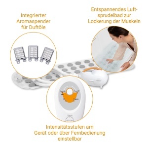 Medisana MBH Air Bubble Bath Bubble Mat Bath Whirlpool Mat pentru cada incl Dozator de arome 3 niveluri de intensitate Spa pentru casa Accesorii pentr - Img 4