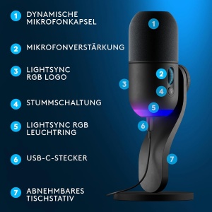Microfon Gaming Logitech Yeti GX, USB, RGB, Negru - Img 5