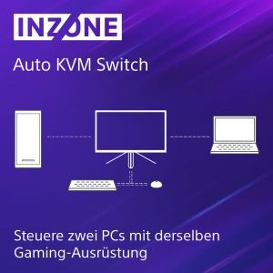 Monitor Gaming Sony INZONE M9, 27 inch, 4K, 144Hz, Alb - Img 6
