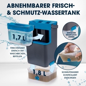 Mop cu rezervor CLEANmaxx Komfort-Mopp DuoTank, 2 rezervoare, 132 cm - Img 6