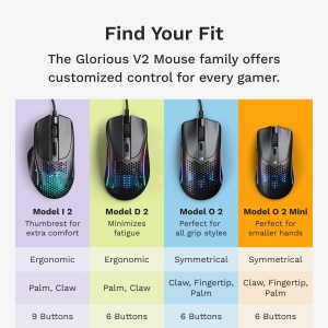 Mouse Gaming Glorious Model I 2 Wired 9 Butoane Programabile Ultrausor 66g Negru - Img 7