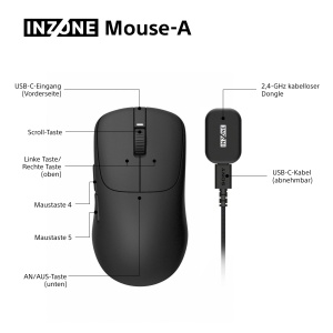 Mouse Gaming Sony INZONE Mouse-A, 8000Hz Polling, 30000 DPI, Negru - Img 10