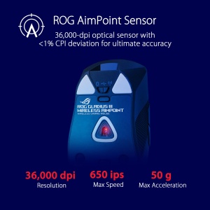 Mouse Gaming Wireless ASUS ROG Gladius III AimPoint, 36000 dpi, 79 grame - Img 2