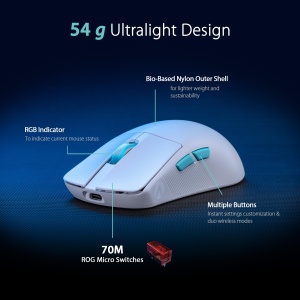 Mouse Gaming Wireless ASUS ROG Harpe Ace Aim Lab Edition Alb RGB 36000 DPI 54g - Img 4