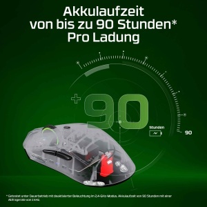 Mouse gaming wireless HyperX Pulsefire Haste 2 Pro 4K 26000 DPI gri 61 g - Img 7