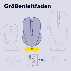 Mouse vertical ergonomic Trust Verto, alb, cu cablu, 10001600 DPI - Img 4