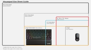 Mousepad Gaming GLORIOUS XXL, Suprafata Gata, Ruschfester, Alb - Img 3