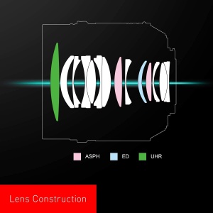Obiectiv Panasonic H-NS043E Leica DG Nocticron 42,5 mmF1.2, Stabilizator Dual I.S., Negru - Img 6