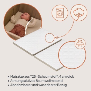 Patut 3-in-1 Lionelo Alice cu saltea, compact, pentru copii de la 0 la 15 kg - Img 3