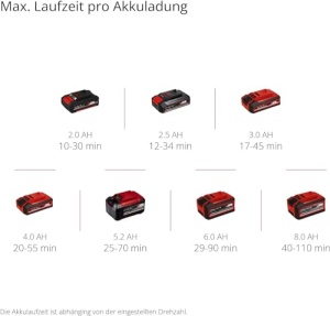 Perie de suprafata cu acumulator Einhell PICOBELLA 18/215 Power X-Change (18 V, multifunctionala, integrata. Racord furtun de gradina, inclusiv perie MEDIUM, fara baterie) - Img 3