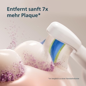 Periuta Electrica Philips Sonicare 5500 HX711901 Alb si Navy 2 Putzmoduri Andruckkontrolle - Img 5