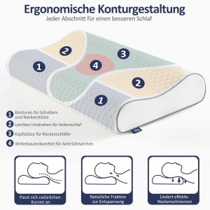 Perna BedStory Memory Foam 60x36x1210 cm Ergonomica Ajustabila pentru Durere de Gat - Img 5