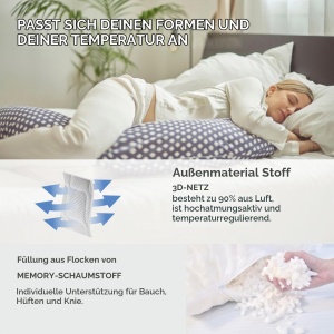 Perna de sarcina DreamWizard 7200 Nuvita Baby din Memory Foam, C-forma, ajustabila - Img 3