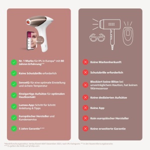 Philips Lumea 9900 Series, dispozitiv de epilare IPL, alternativa la epilarea cu laser, tehnologie SenseIQ si SkinAI, 4 atasamente pentru corp, fata, linia bikinilor, baterie si functionare la retea, BRI951/00 - Img 7