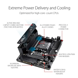 Placa de baza ASUS ROG Crosshair VIII Impact, AMD AM4, 64GB RAM, PCIe 4.0 - Img 4