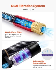 Pompa de Aer VEVOR 3,5 Trepte, 4500 psi, cu Filtru Ulei-Apa, Manometru - Img 4
