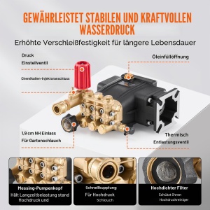 Pompa de inalta presiune VEVOR QXB-4, 3300 PSI, 2.5 GPM, durabilitate 500 ore - Img 6