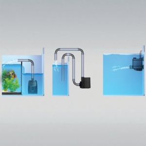 Pompa universala JBL ProFlow u800, 900 lh, pentru acvarii si terarii - Img 5