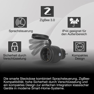 Priza Inteligenta OSRAM SMART ZigBee, IP44, 3680W, Neagra - Img 4