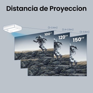 Proiector BenQ TK700ST 4K HDR 3000 Lumen, Gaming 4ms, 240Hz - Img 5