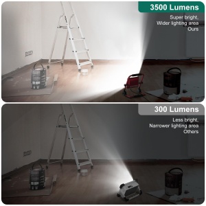 Proiector LED HYCHIKA 30W 3500LM Alb Rece IP65 Cablu 2m - Img 7