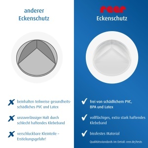 Protectie colturile mobilierului pentru copii reer, transparent, 12 bucati, PVC-free - Img 7