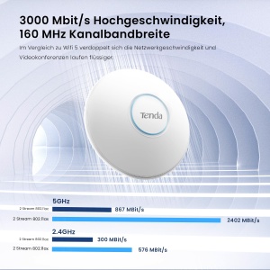 Punct de acces WiFi Tenda i27, PoE, 3000 Mbps, WiFi 6 - Img 3