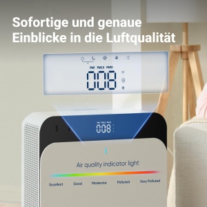 Purificator de aer Blueair Classic Pro CP7i, 130 m2, tehnologie avansata - Img 6