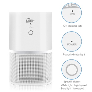 Purificator de aer compact cu filtru HEPA si functie anioni ideal pentru camere mici - Img 4