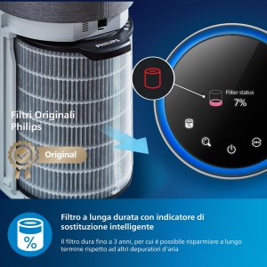Purificator de aer Philips seria 4000i, control prin aplicatie, elimina germenii, polenul si praful in spatii de pana la 158 m2, 4 viteze, mod de repaus, (AC4236/10) - Img 5