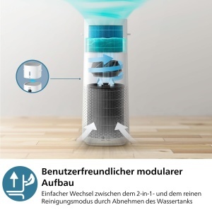 Purificator si umidificator aer Philips Seria 3000 AC373710 131 m2 NanoProtect HEPA Alb - Img 3