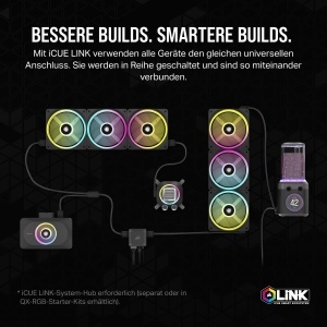 Racitor CPU CORSAIR iCUE LINK XC7 RGB Elite, Alb, 24 LED RGB, Compatibil Intel LGA 1700 si AMD AM5 - Img 3