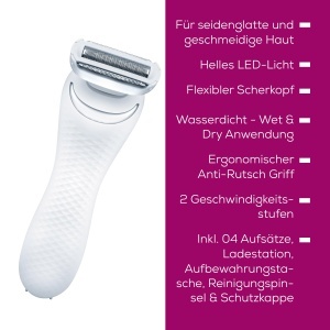 Rasierer electric Beurer HL 36, 4 atasamente, cu functie de tuns, LED - Img 6