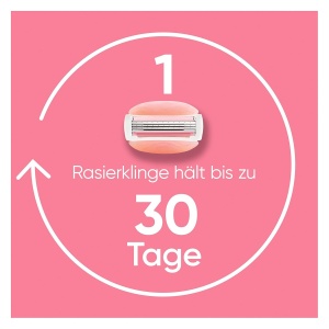 Rasior pentru femei Gillette Venus ComfortGlide Spa Breeze, 3 lame, maner ergonomic - Img 6