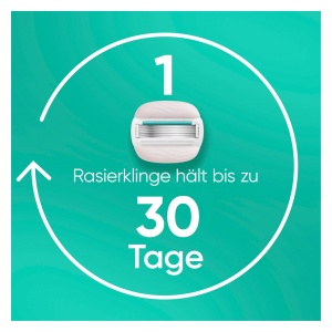 Rasoir pentru femei Gillette Venus Pro ComfortGlide, 4 lame, verde - Img 5