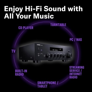 Receiver HiFi Yamaha R-N600A, 384 kHz32-Bit DAC, Negru - Img 6