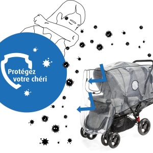 Reer RainCover Duo Protectie Ploaie Carucior Frati si Gemeni PVC-Free - Img 3