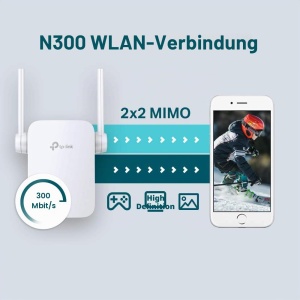 Repetitor WLAN TP-Link TL-WA855RE, 300 Mbits, 2 antene externe, alb - Img 4